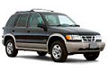 Фаркопы на Kia Sportage I 1993-2006